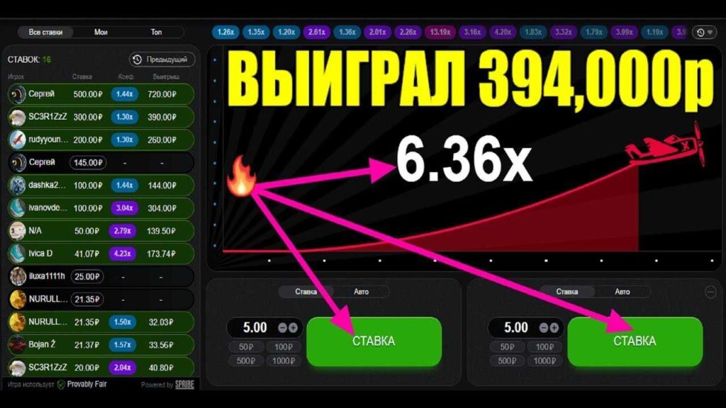 aviator стратегии